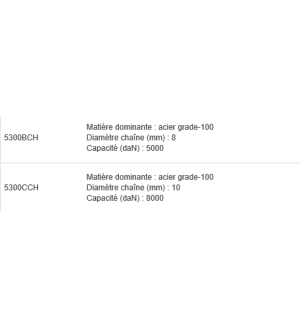 Ensemble d'arrimage HR GRADE 100