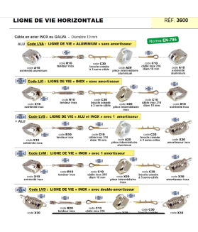 ANCRAGE D'EXTREMITE 