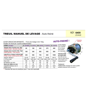 TREUIL MANUEL de levage (et halage) Auto-freiné 