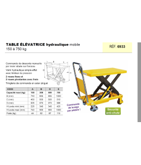 Table élévatrice hydraulique mobile 150 kgs