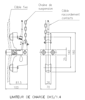 Limiteur mécanique de charge LM214