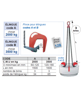 Elingue 3 brins lève buses CMU1.5t et 3 tonnes