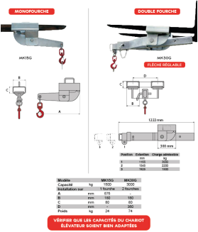 Potence pour fourches de chariot élévateur 1.5 & 3T