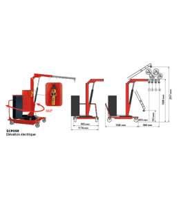 Grue d'atelier motorisée rotative à porte à faux 