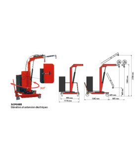 Grue d'atelier motorisée rotative à porte à faux 