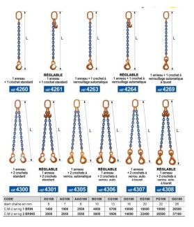 Elingue chaîne GRADE 100 réglable avec crochets à linguets