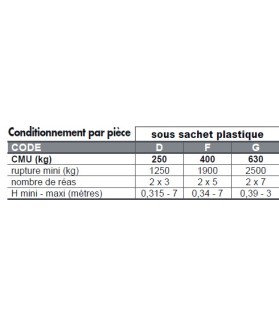 Palan à main à corde