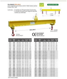 Palonnier à portées réglables CMU 1000 KILOS