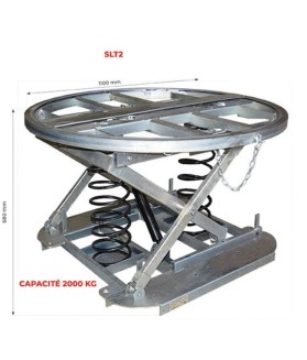 Table élévatrice à niveau constant galvanisée plateau rotatif 2000 kg