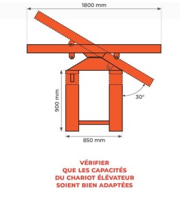 Lame de déneigement pour chariot élévateur