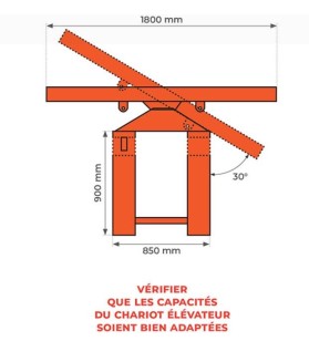 Lame de déneigement pour chariot élévateur