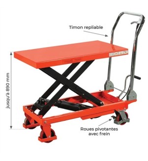 Table élévatrice manuelle "éco"  150, 300 et 500 kg