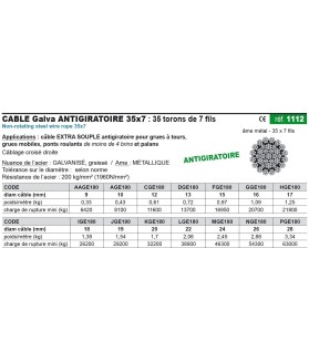 Câble antigiratoire 35 torons de 7 fils