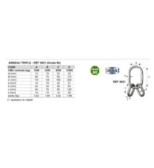 Anneau de tête triple INOX pour élingue chaîne