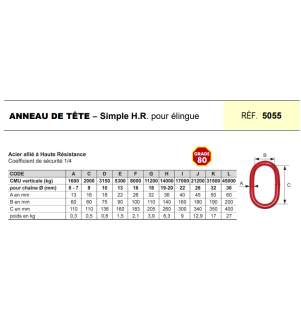 Anneau de tête simple acier HR grade 80