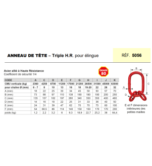 Anneau de tête triple acier HR grade 80