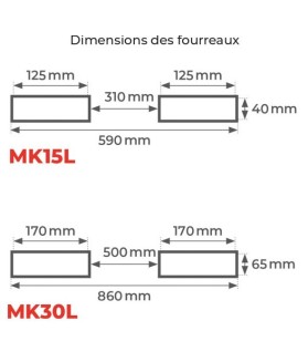 Potence pour chariot élévateur 1500 à 3000 kg