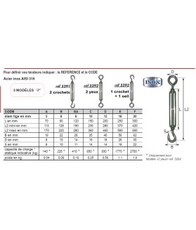 Tendeur 2 yeux INOX