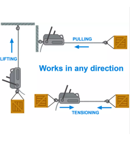 Treuils à câble passant Tirfor 