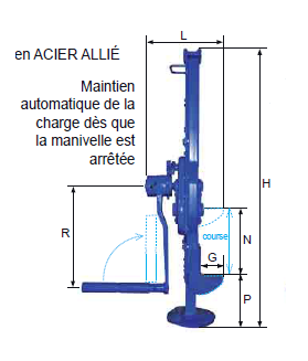 Cric à fut montant standard