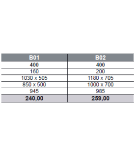 Chariot plate forme charge 200 kilos